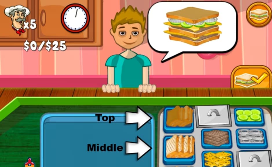 Sandwich Baker logo